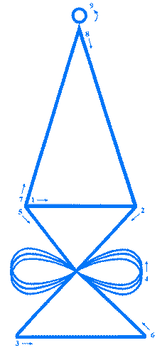 HALU