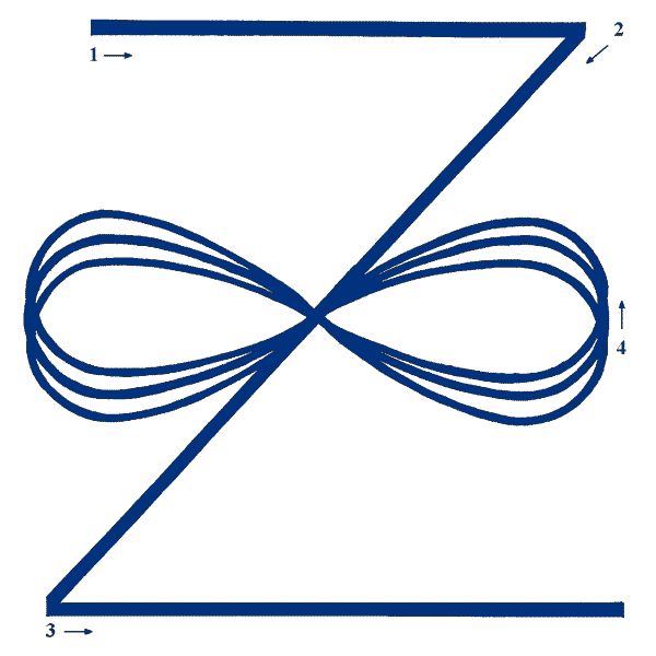 Simbolo del Primo Livello Metodo Avanzato Karuna Reiki: ZONAR