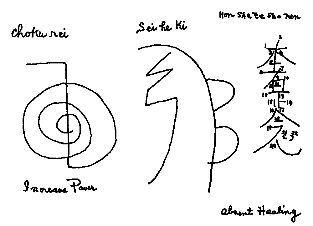 Simboli Reiki di Hawajo Takata