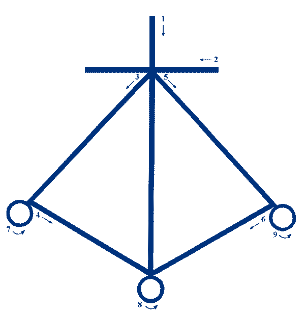 Simbolo del terzo Livello Metodo Avanzato Karuna Reiki: Harth. Il Metodo Avanzato Karun∆® Reiki. Vicino Padova, Bassano del Grappa, Vivenza, Verona, Venezia, Treviso, Rovigo, Belluno, Seminari e corsi di Reiki e di Sciamanismo