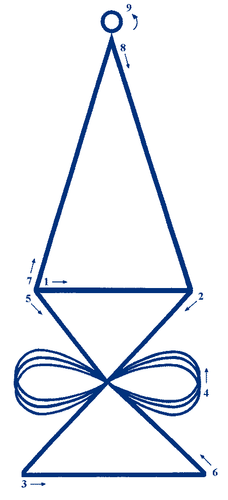 Simbolo del secondo Livello Metodo Avanzato Karuna Reiki: Halu. Il Metodo Avanzato Karun∆® Reiki. Vicino Padova, Bassano del Grappa, Vivenza, Verona, Venezia, Treviso, Rovigo, Belluno, Seminari e corsi di Reiki e di Sciamanismo