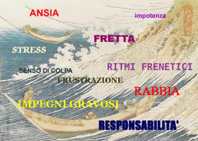 Ogni giorno l'essere umano è attaccato da emozioni ansia, impotenza, fretta, stress, senso di colpa, rabbia, frustrazione, impegni gravosi, responsabilità e anche dai ritmi frenetici imposti dalla socializzazione.